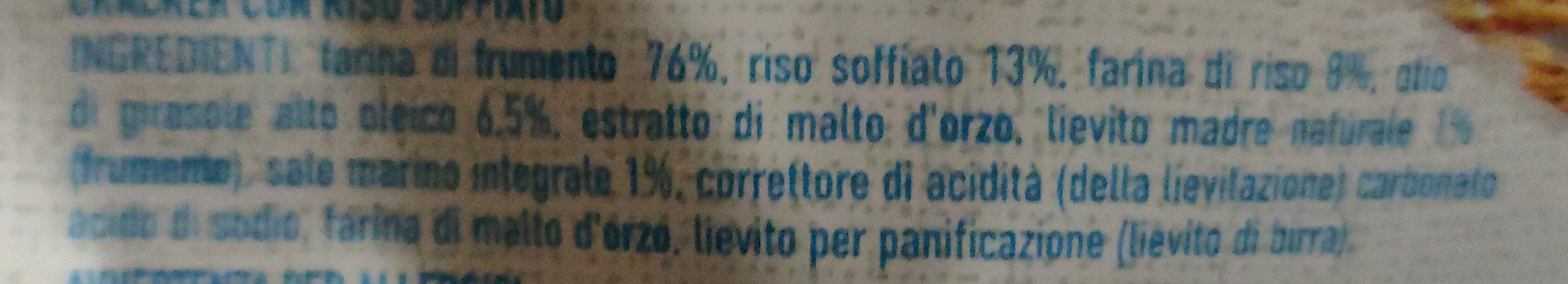 Additives