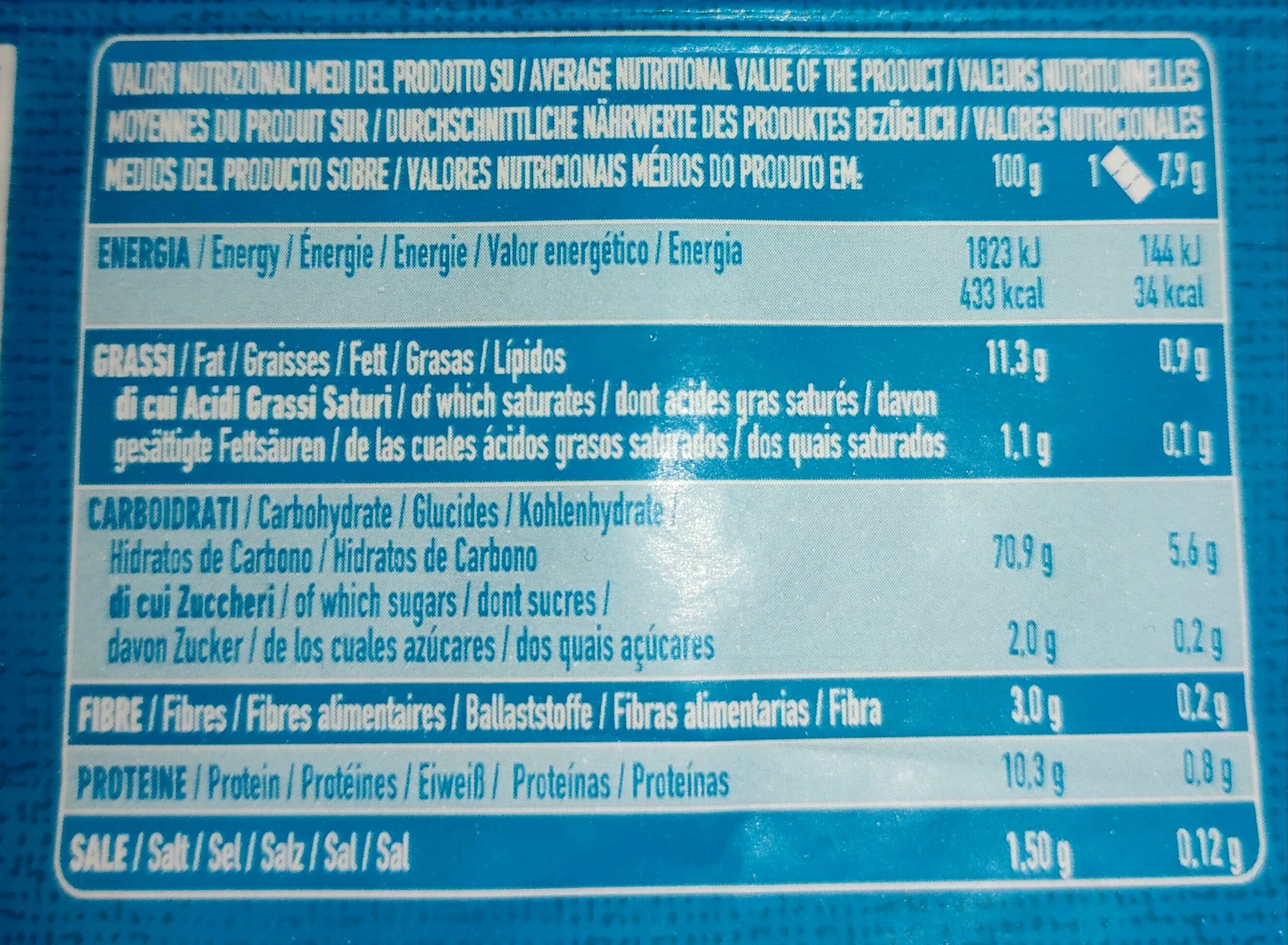 Allergens