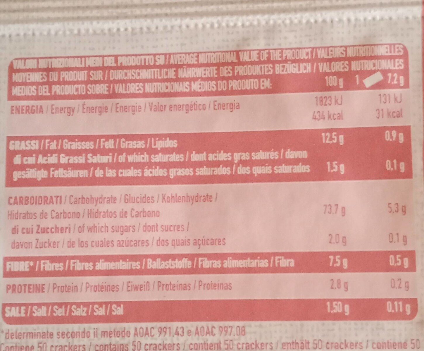 Allergens