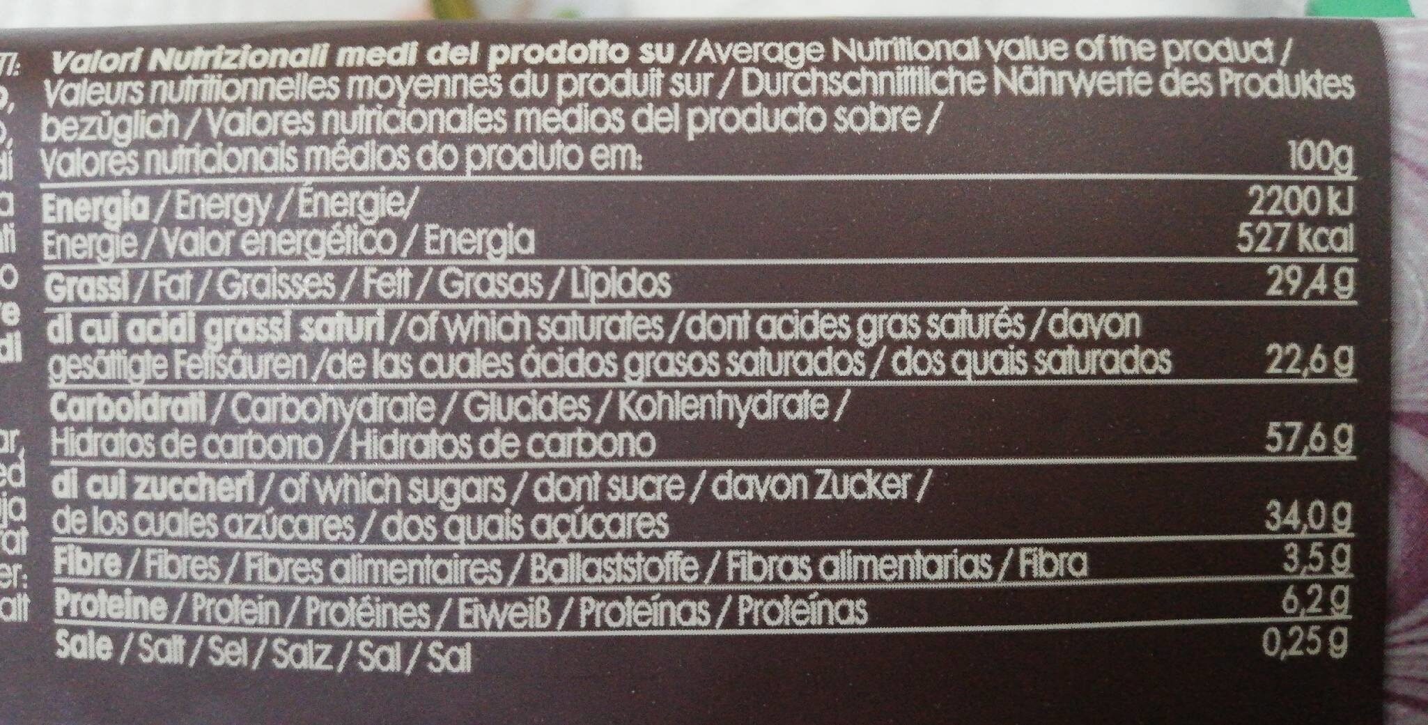 Allergens