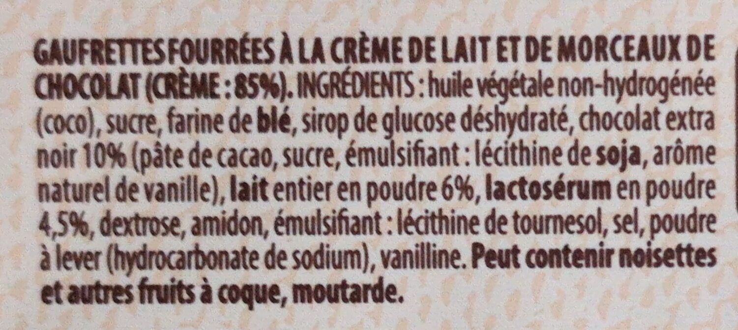 Additives