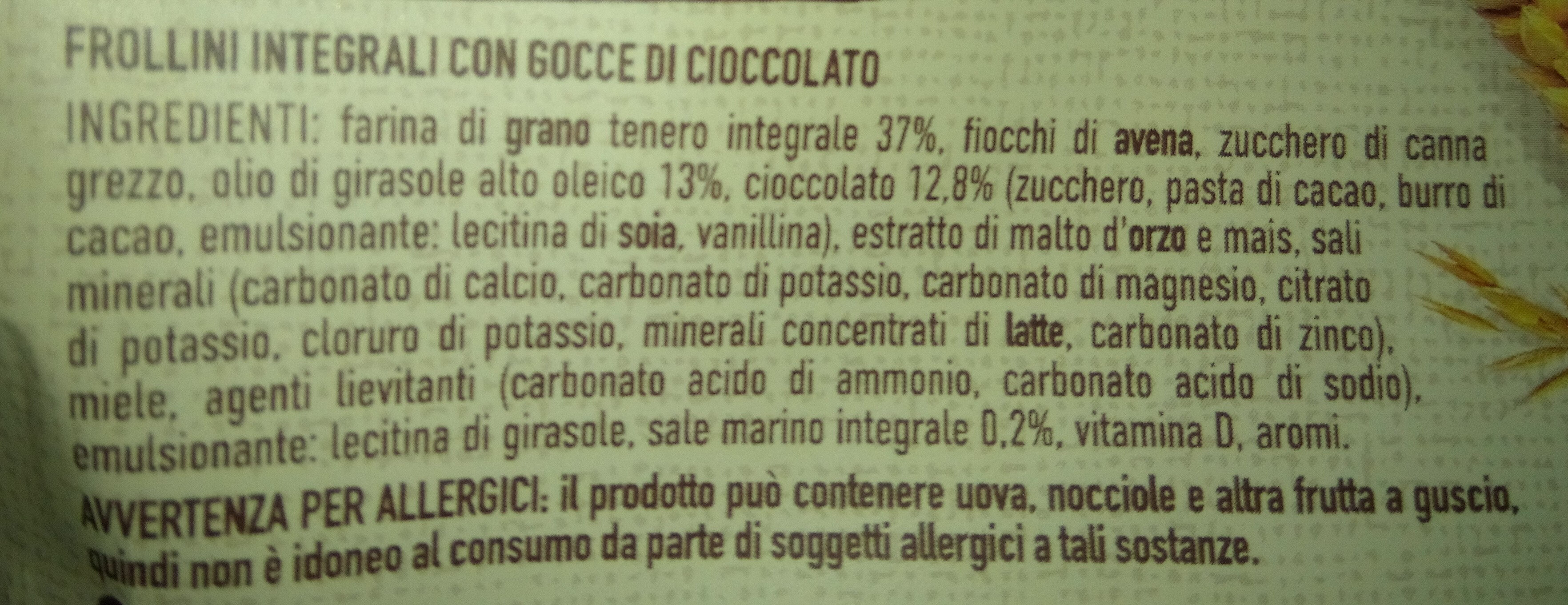 Additives
