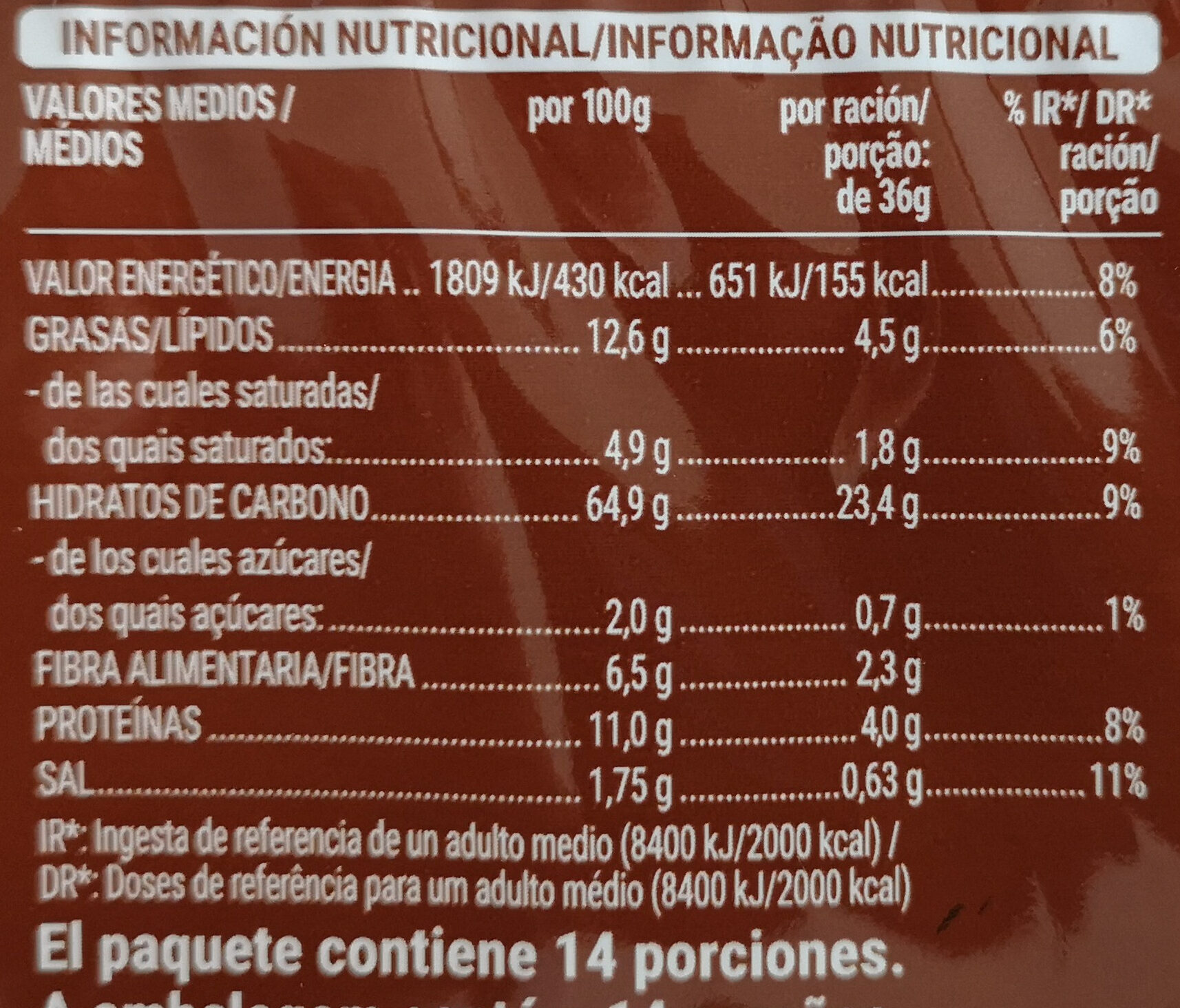 Allergens