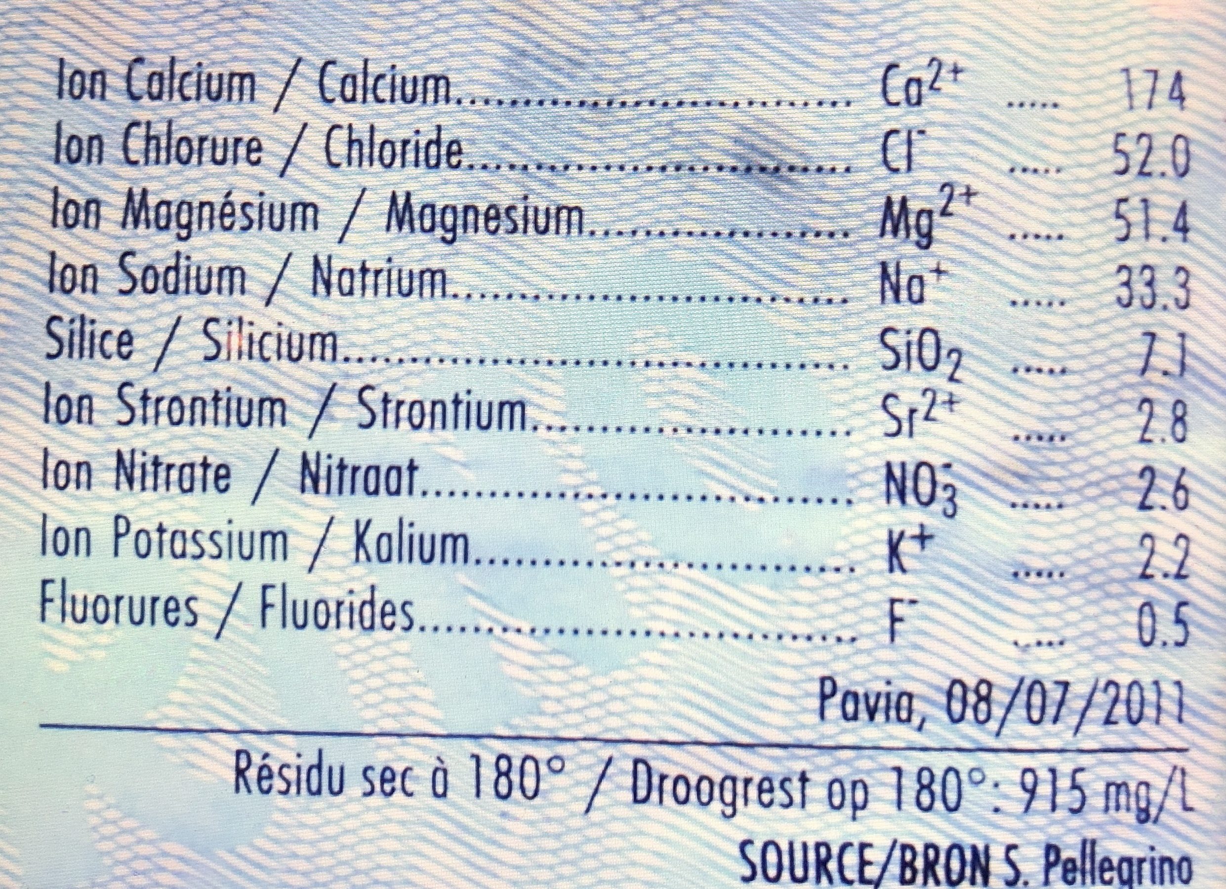 Allergens