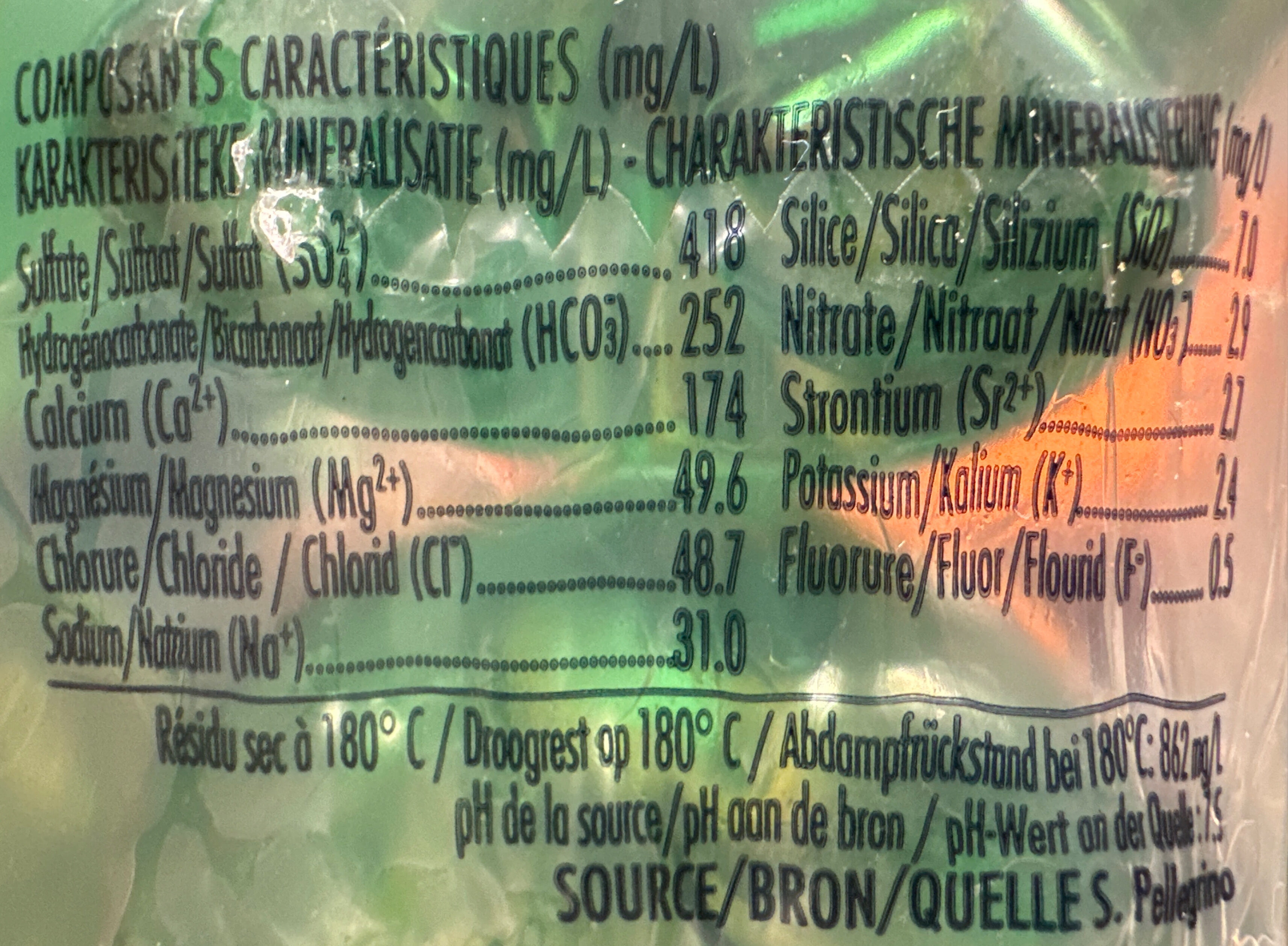 Allergens