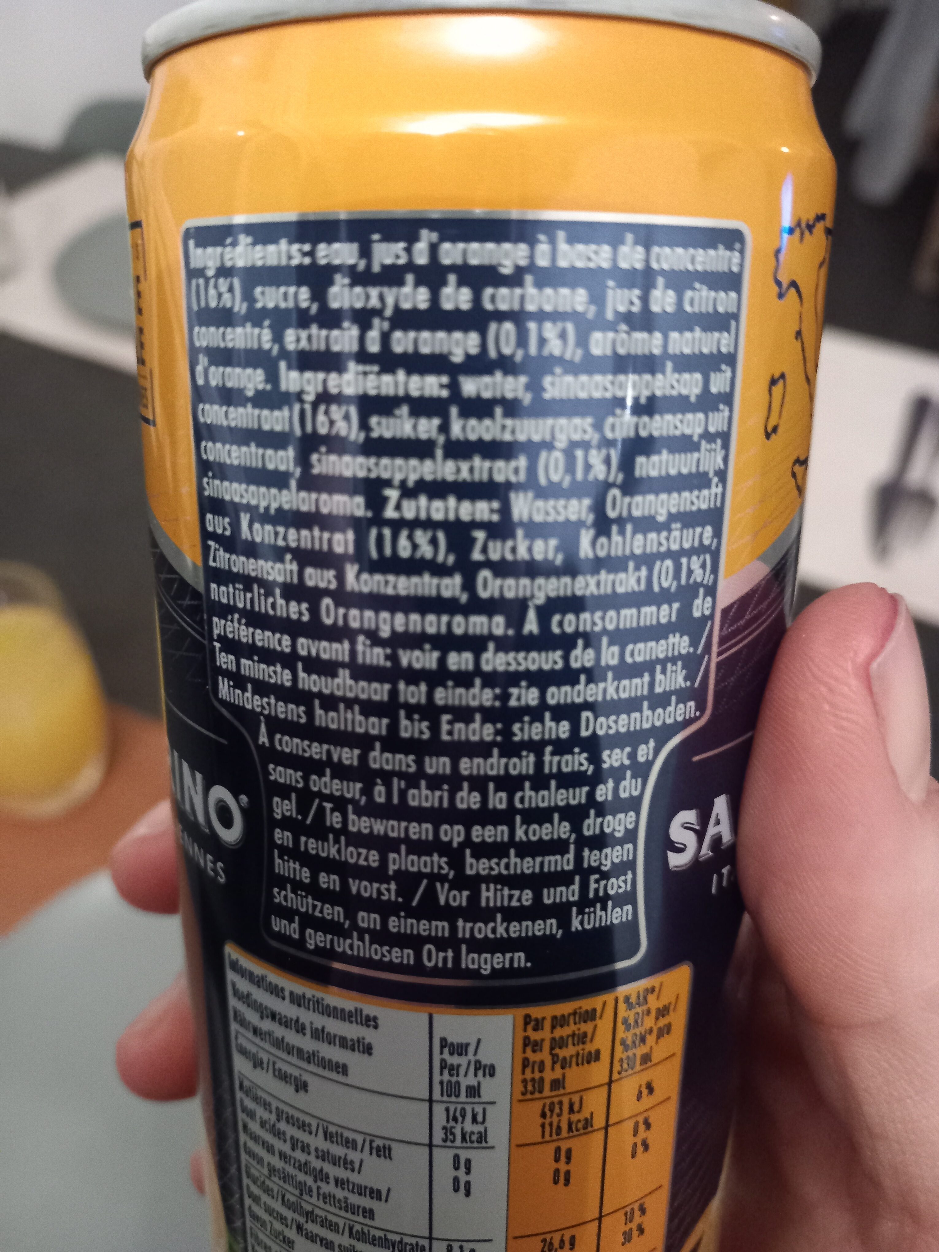 Additives