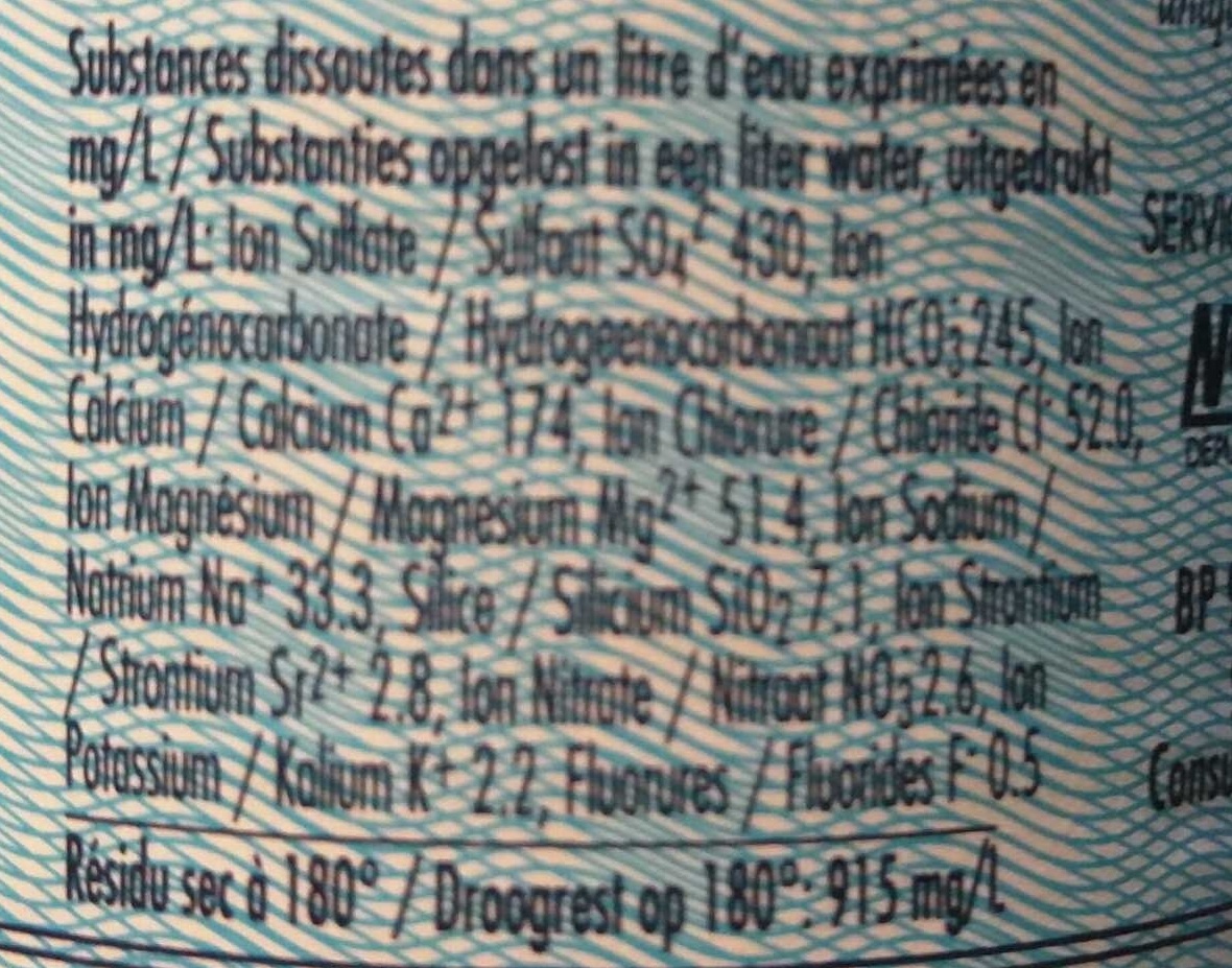 Allergens