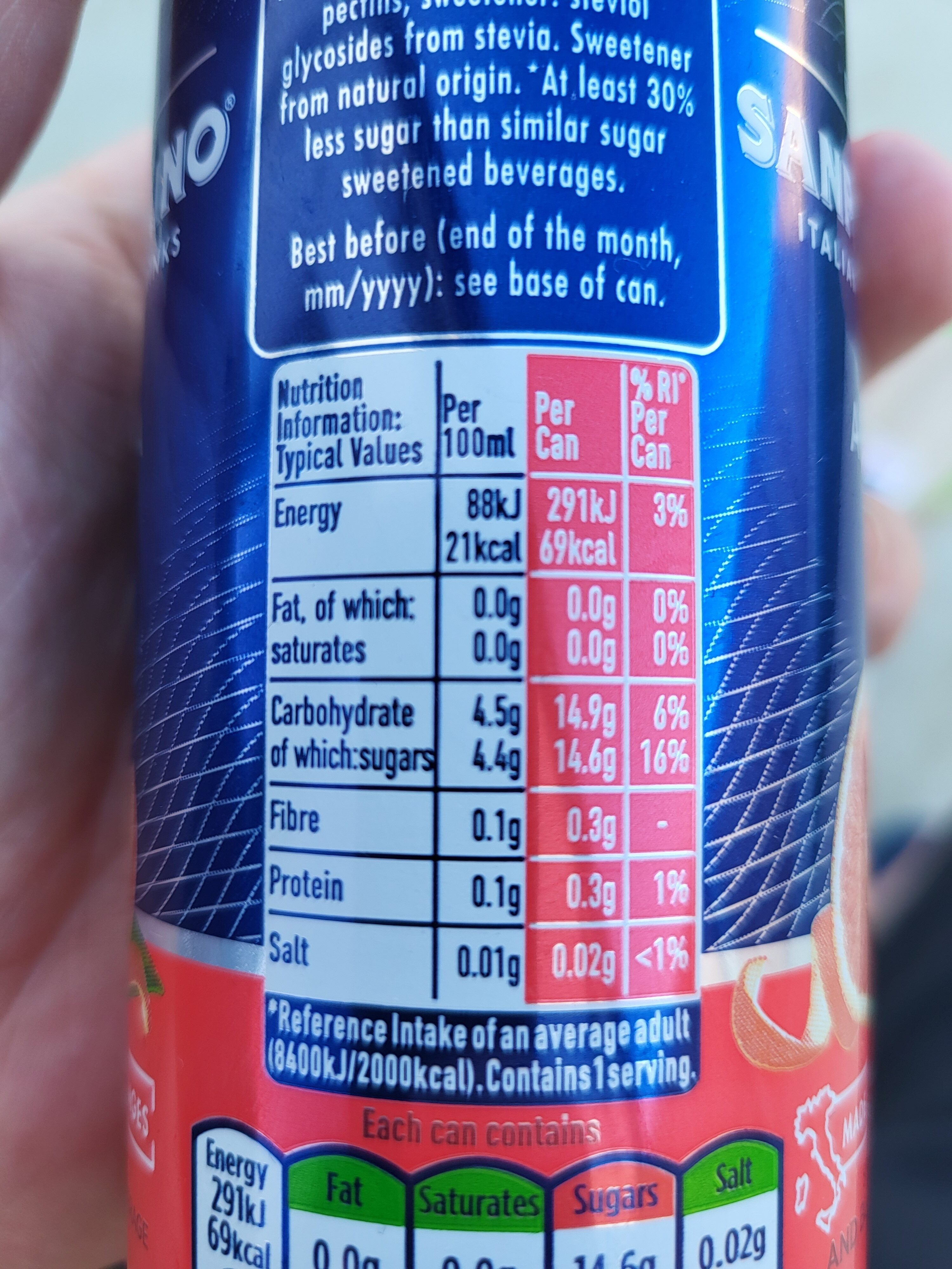 Allergens