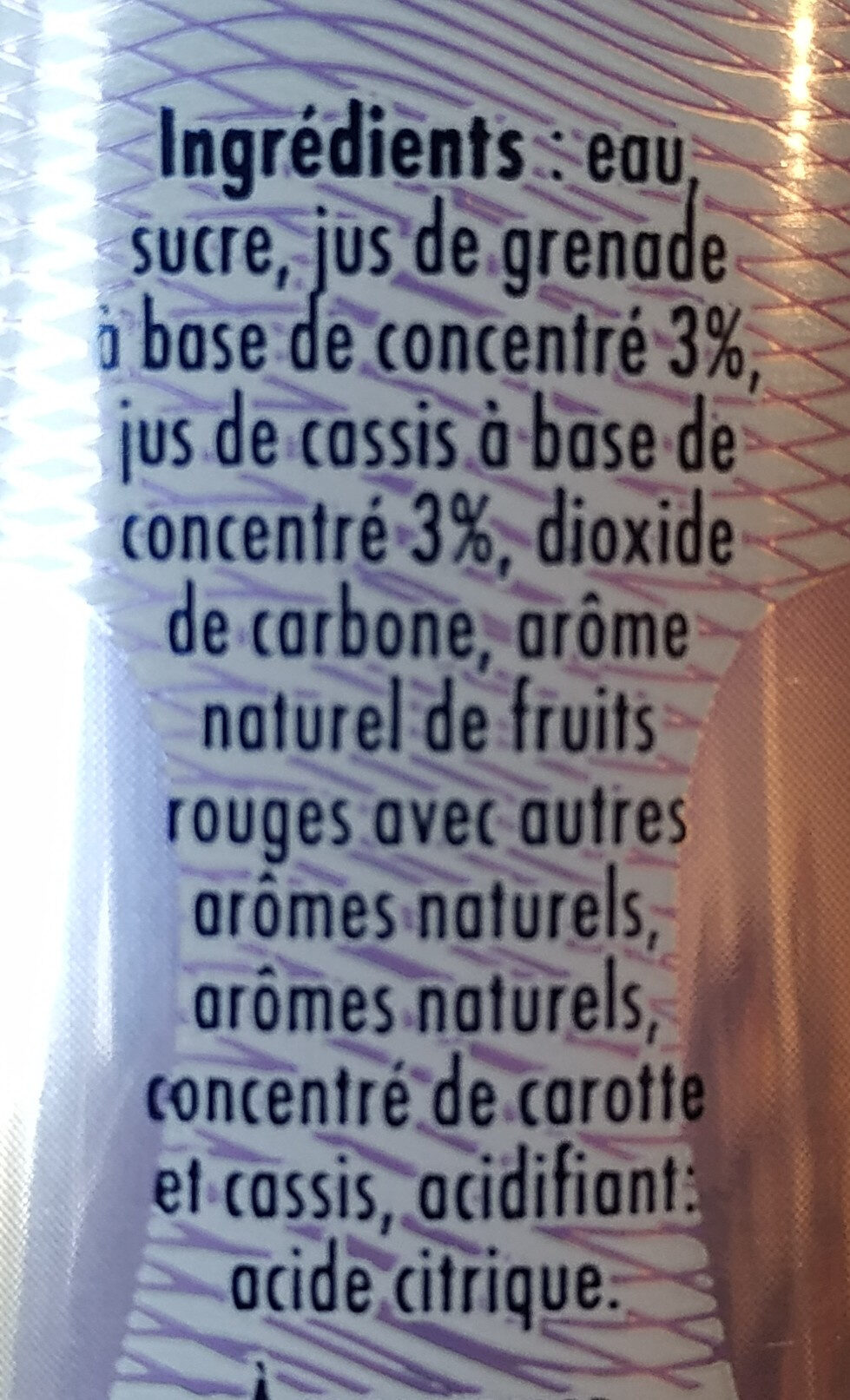Additives