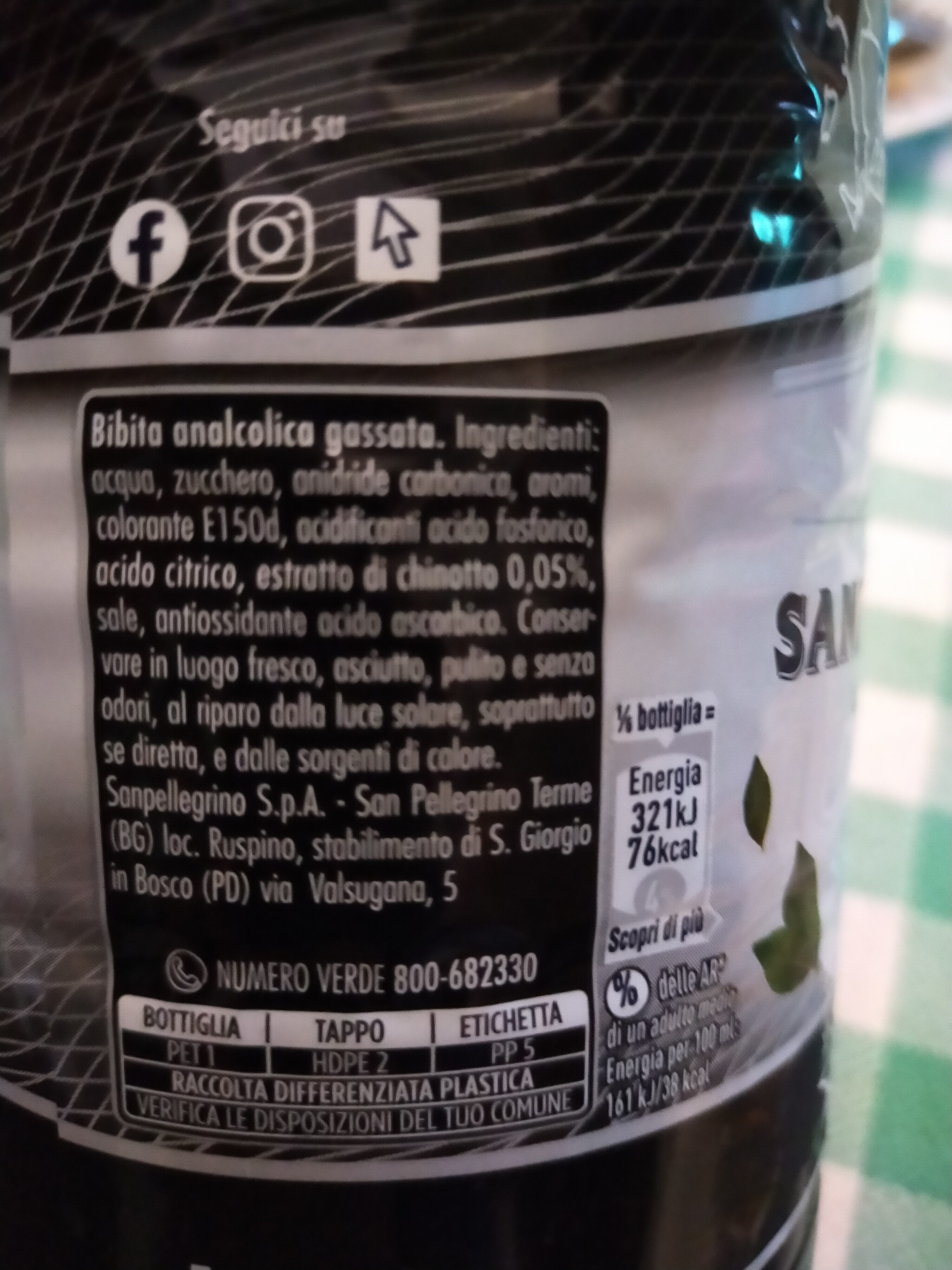 Additives