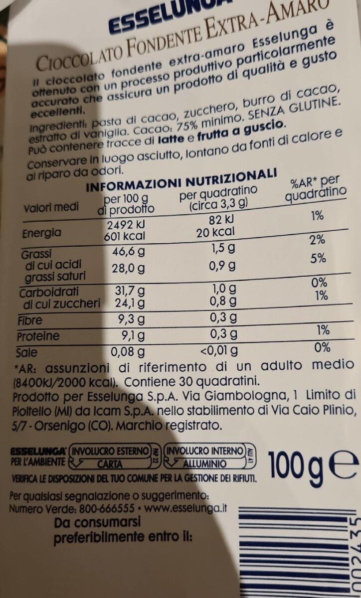 Allergens
