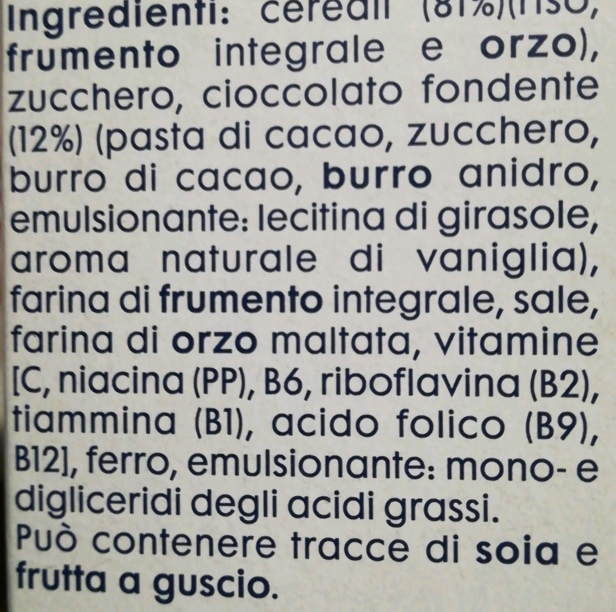 Additives