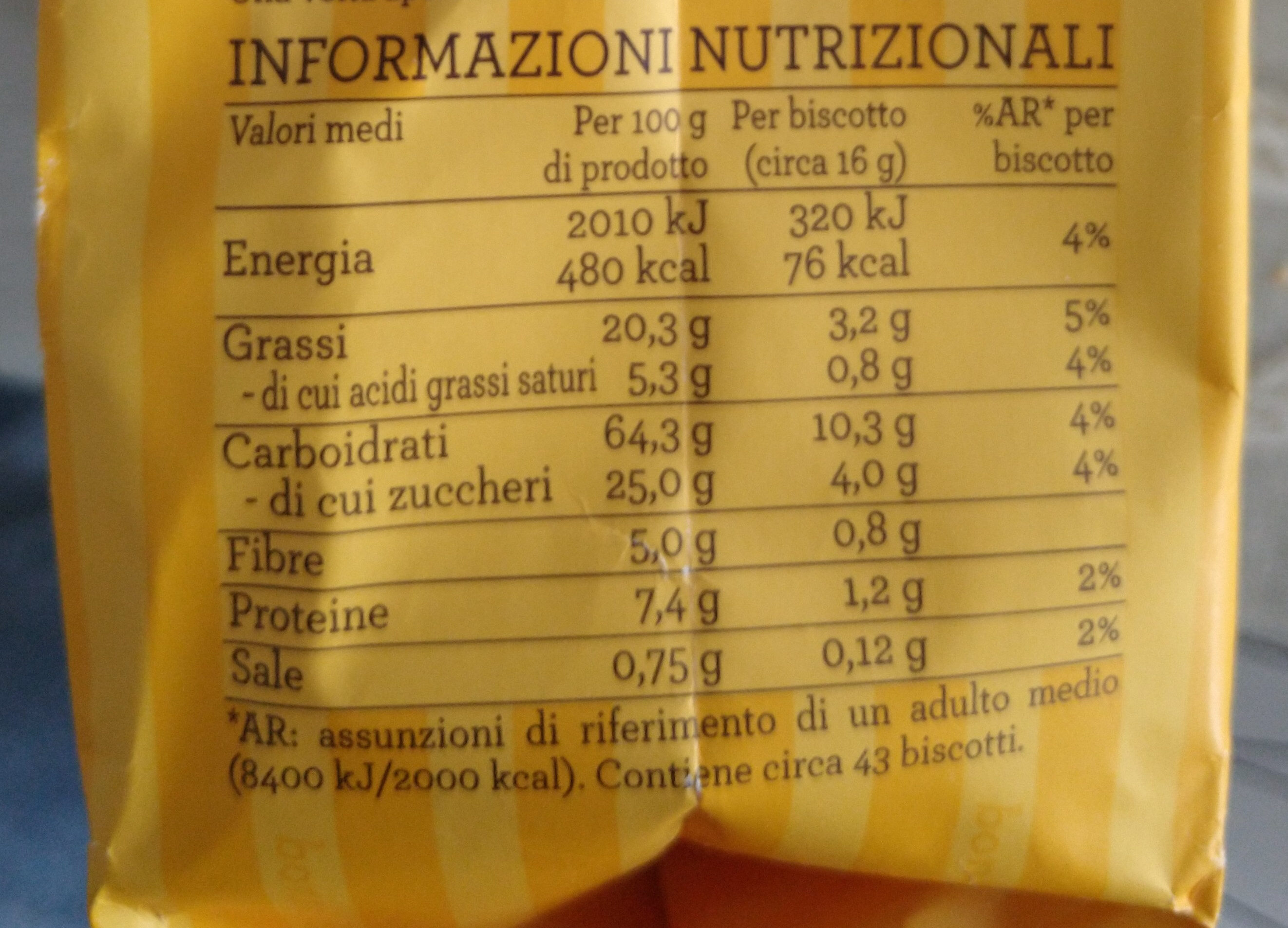 Allergens