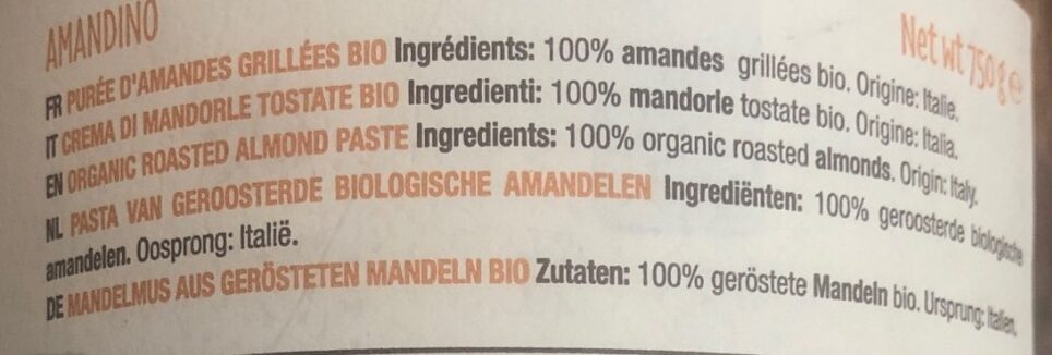 Additives