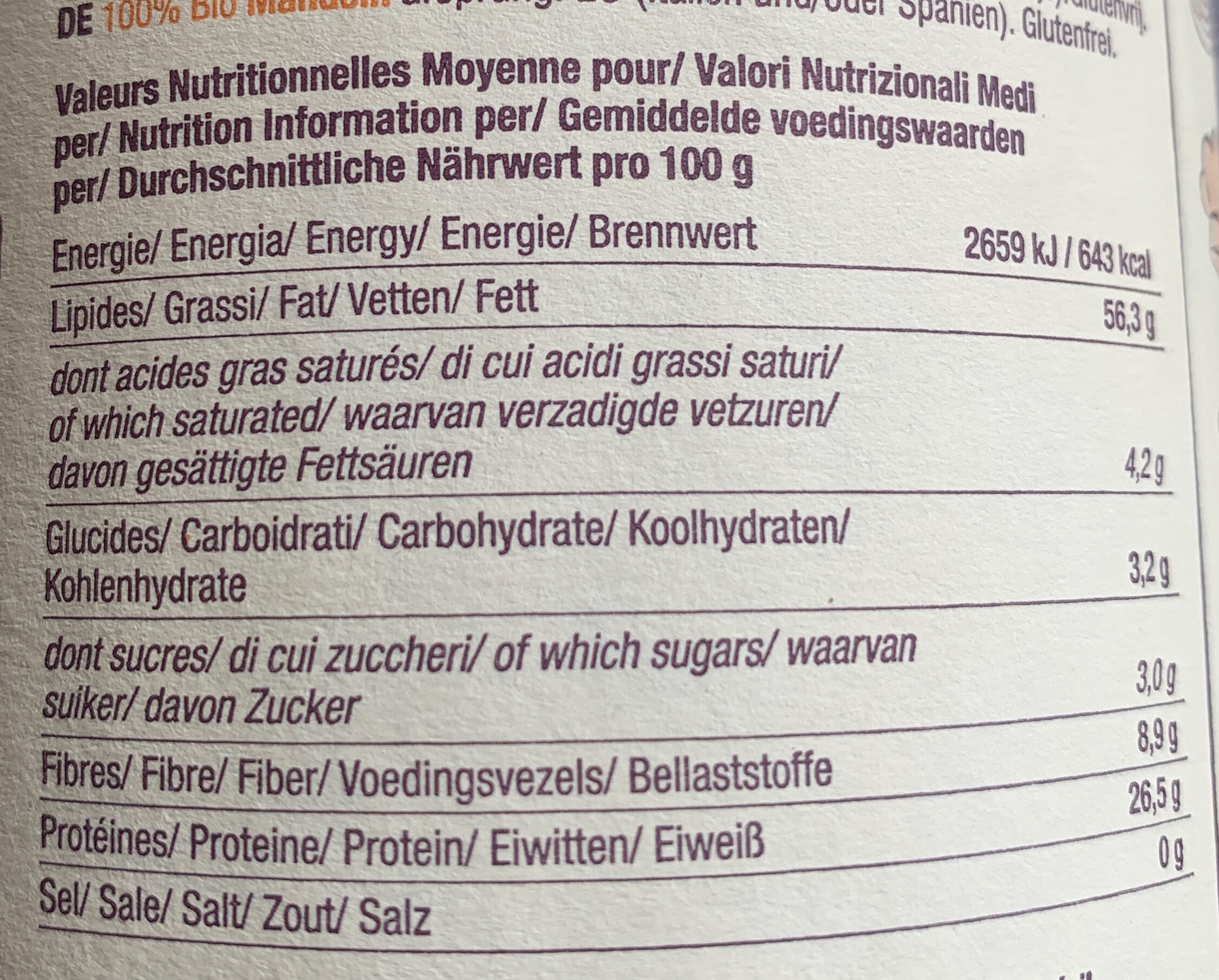 Allergens