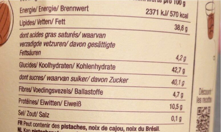 Allergens
