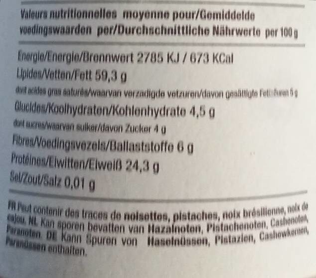 Allergens