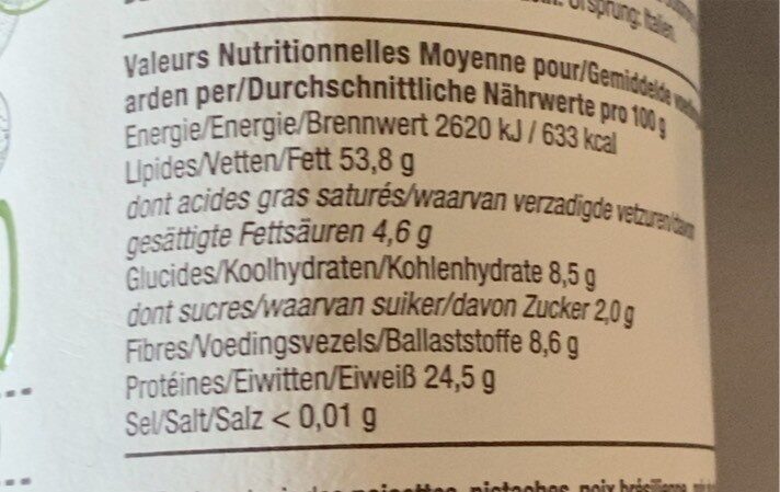 Allergens
