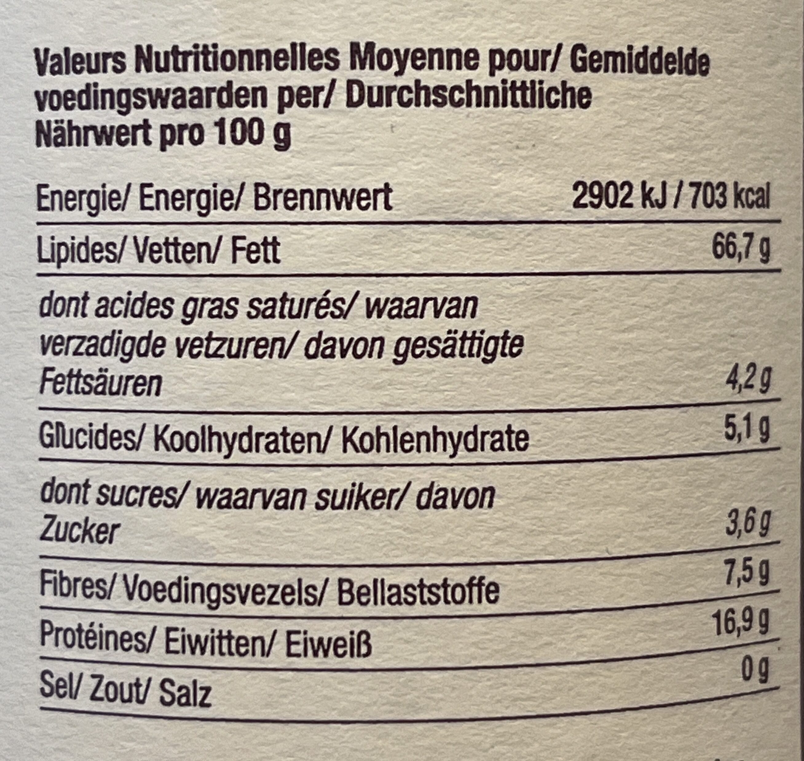 Allergens
