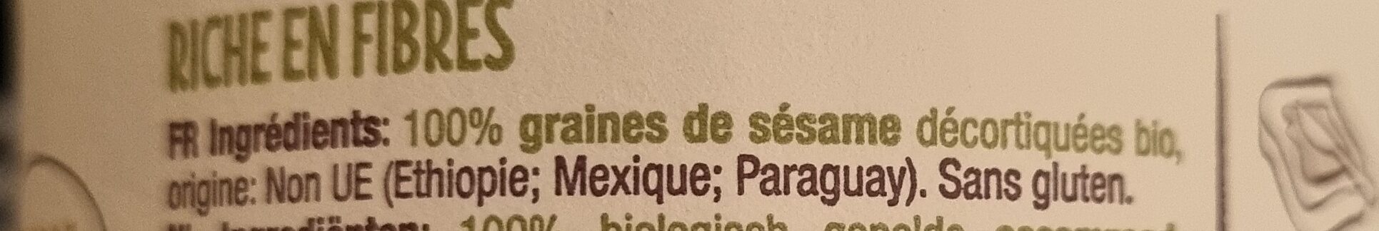 Additives