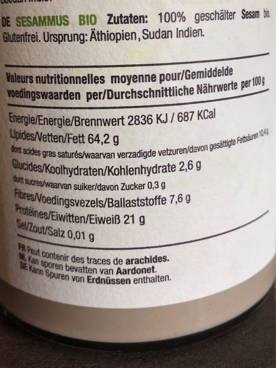 Allergens