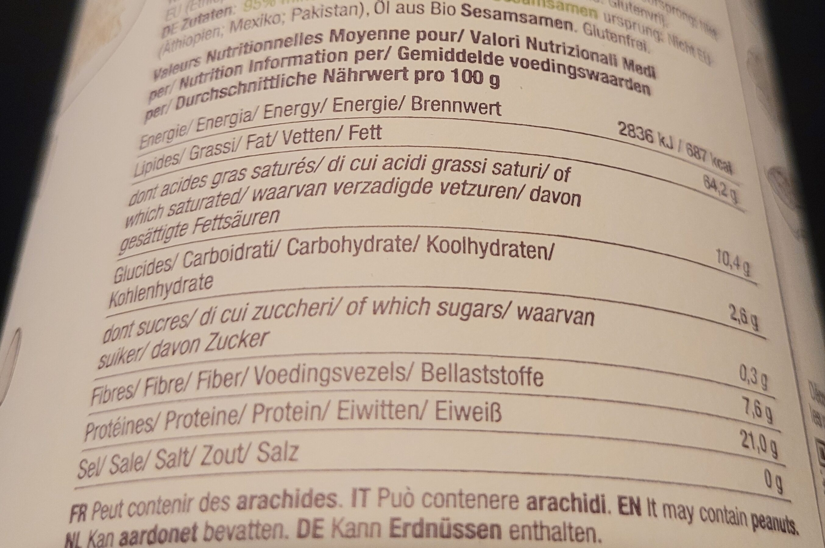 Allergens