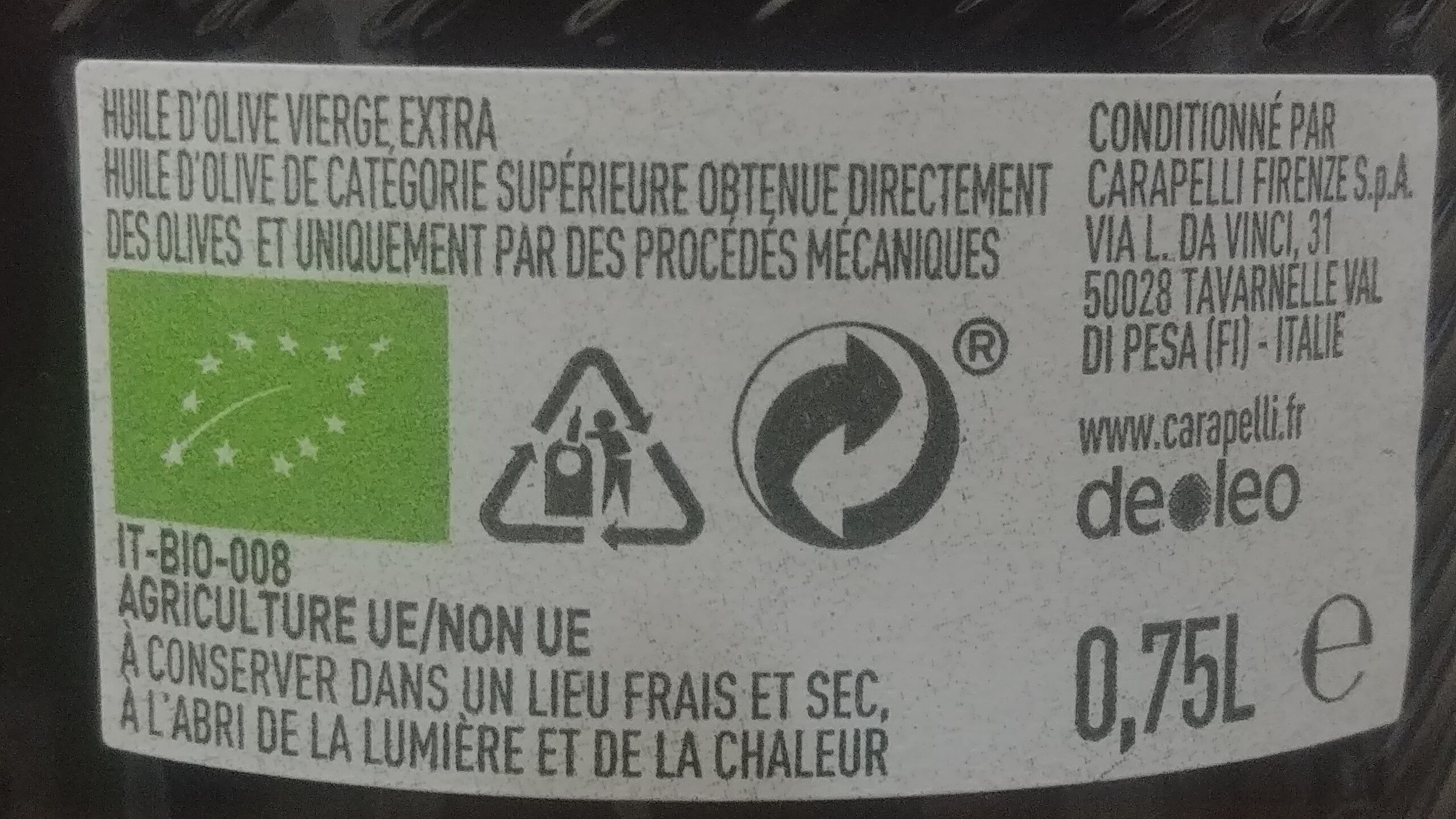 Additives