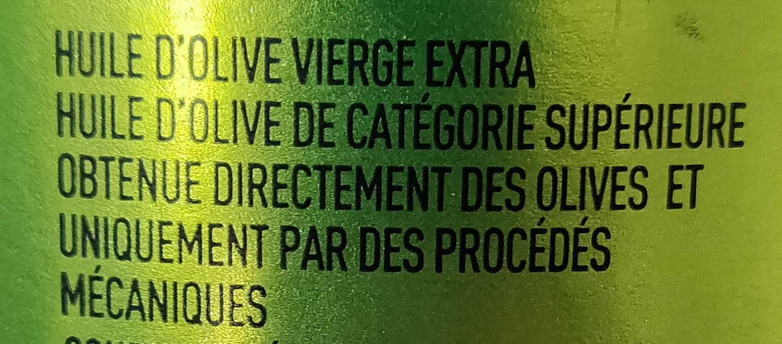 Additives