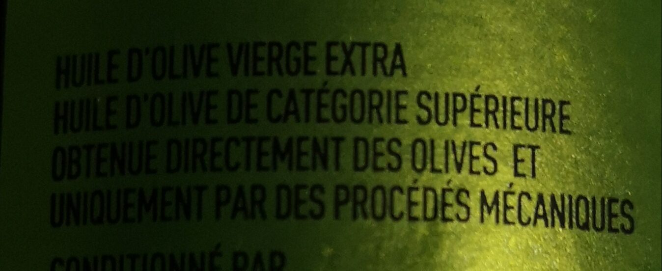 Additives