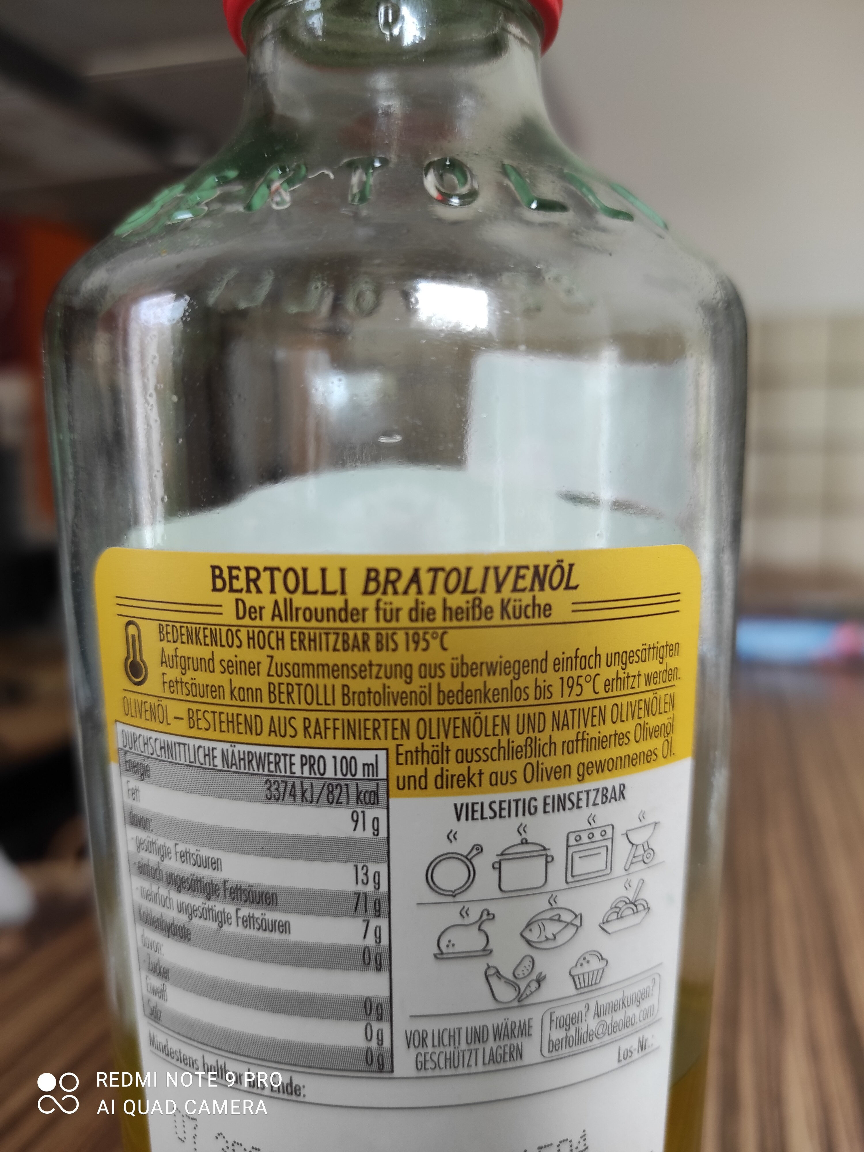 Additives