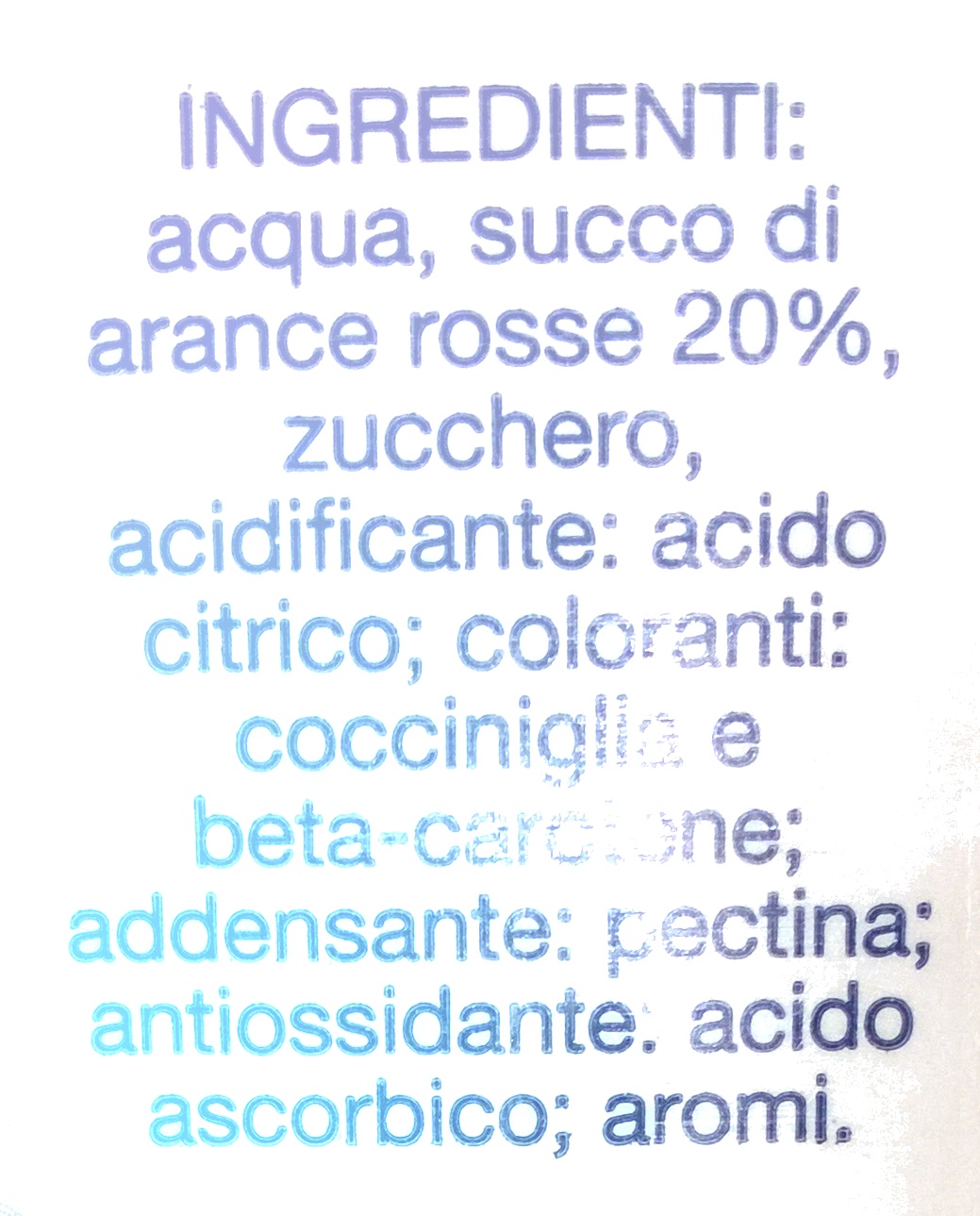 Additives