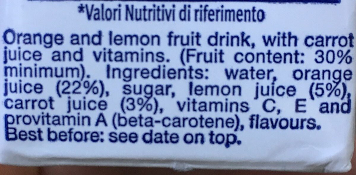 Additives