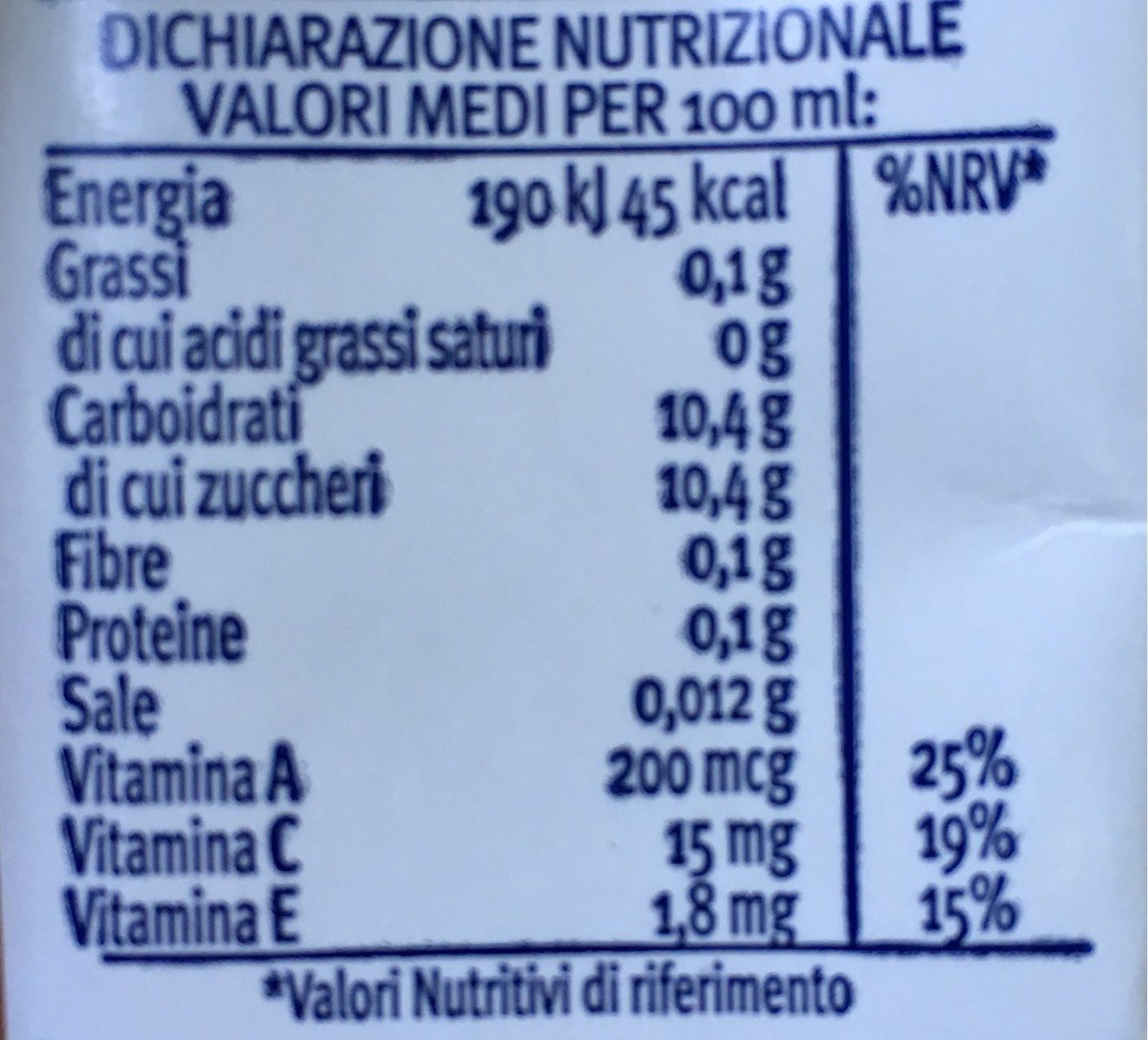 Allergens