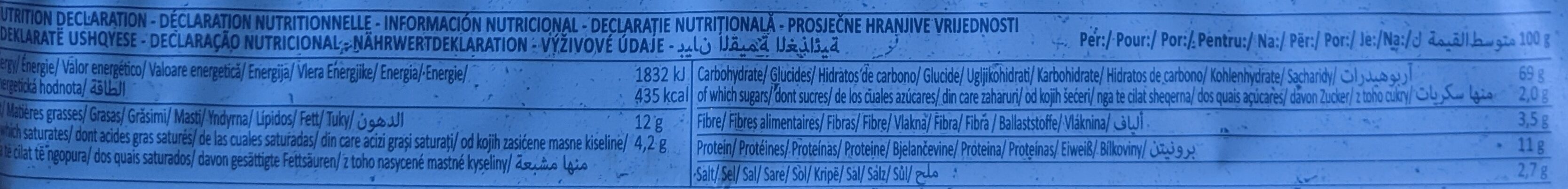 Allergens