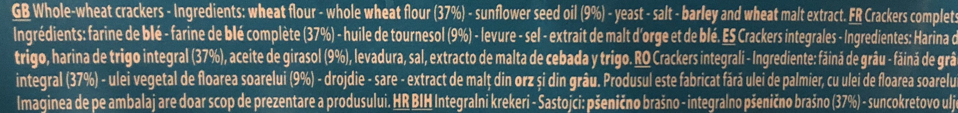 Additives