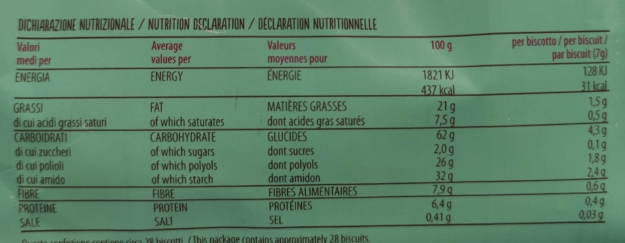 Allergens