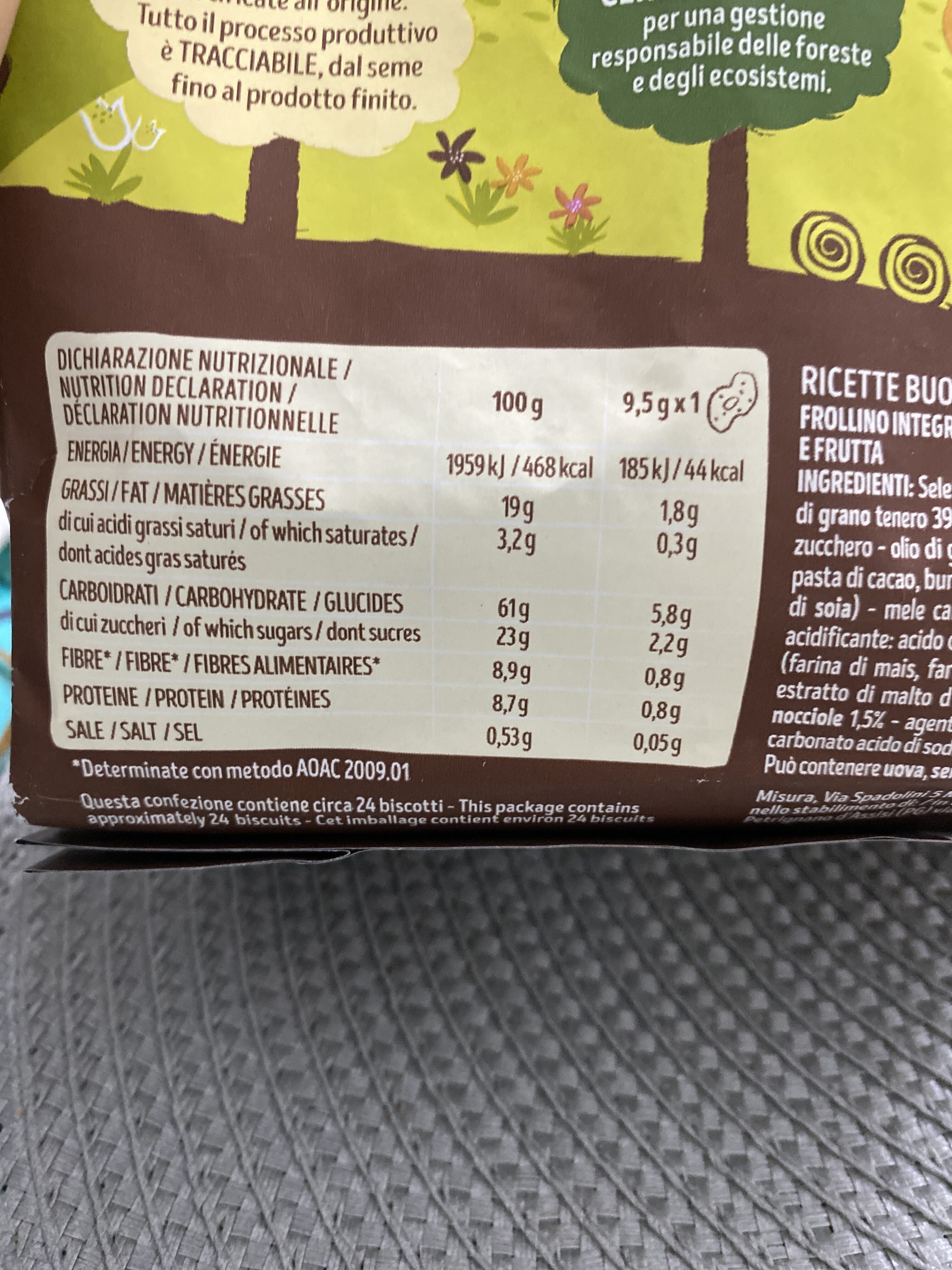 Allergens
