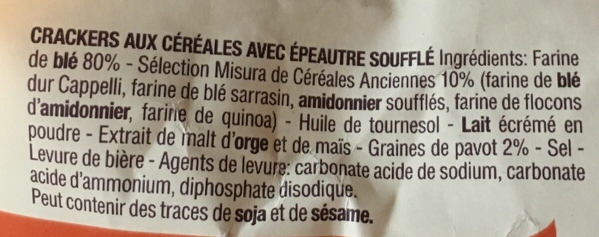 Additives