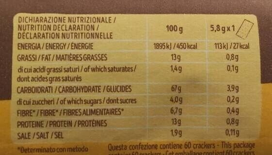 Allergens