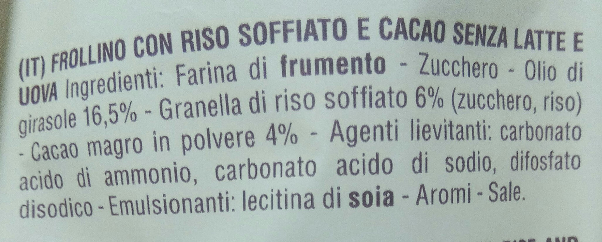 Additives