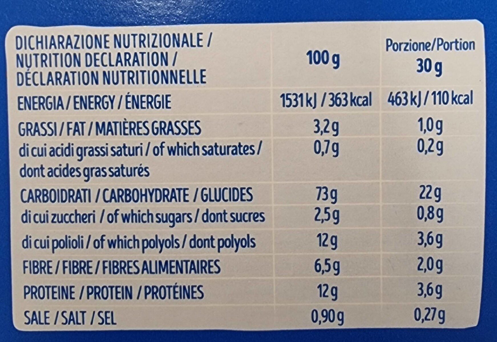 Allergens