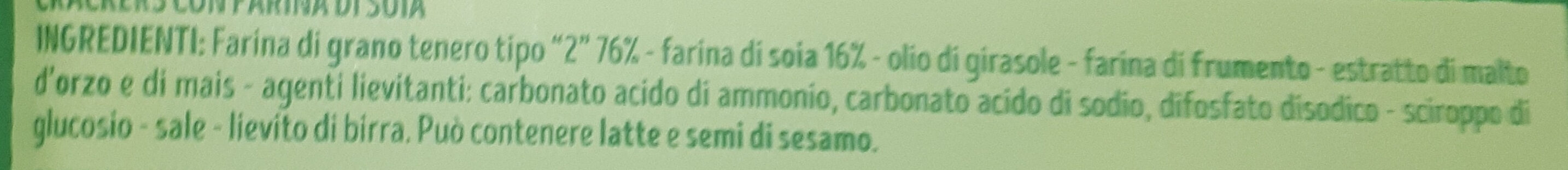 Additives