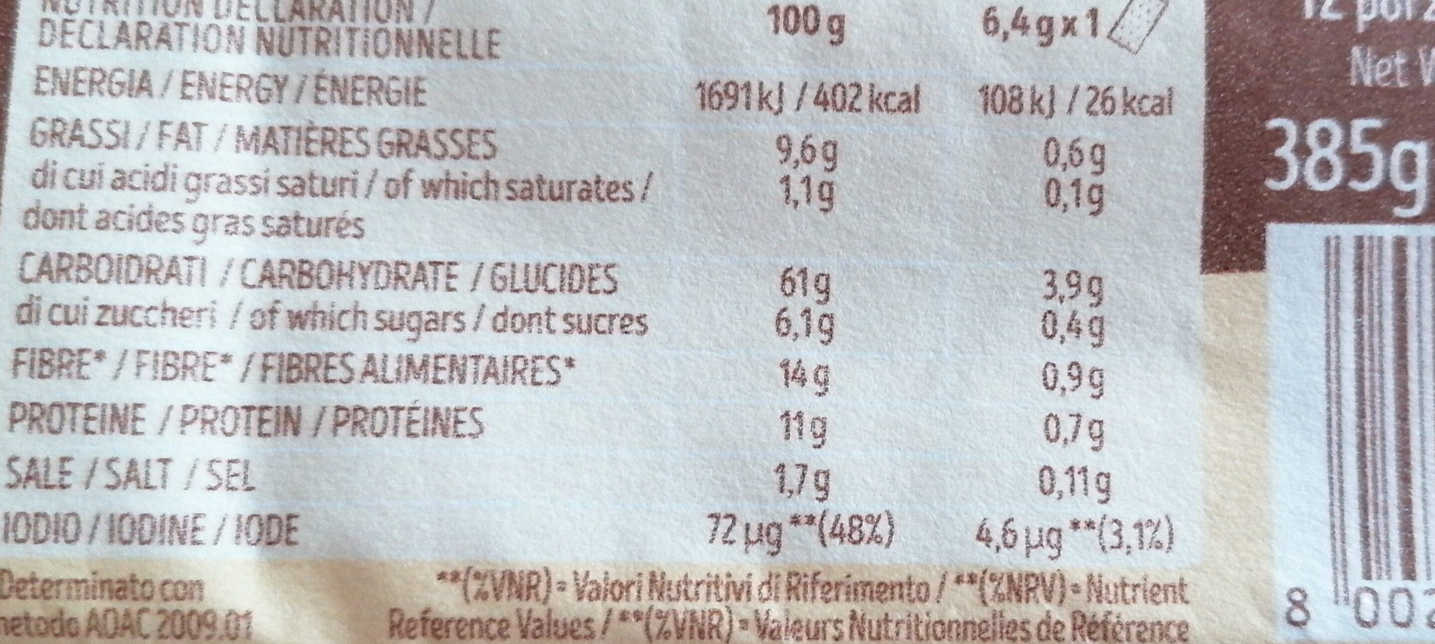Allergens