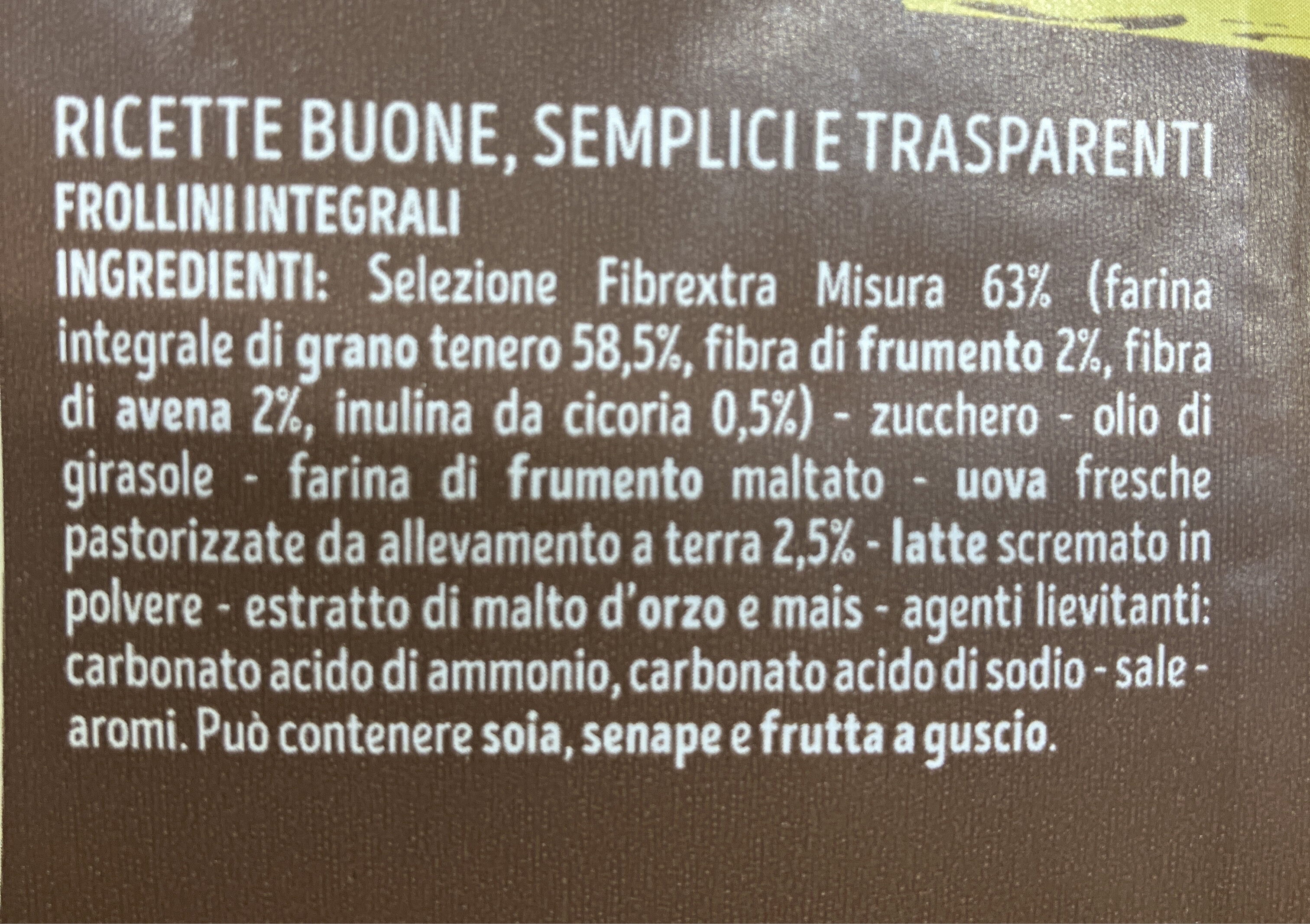 Additives