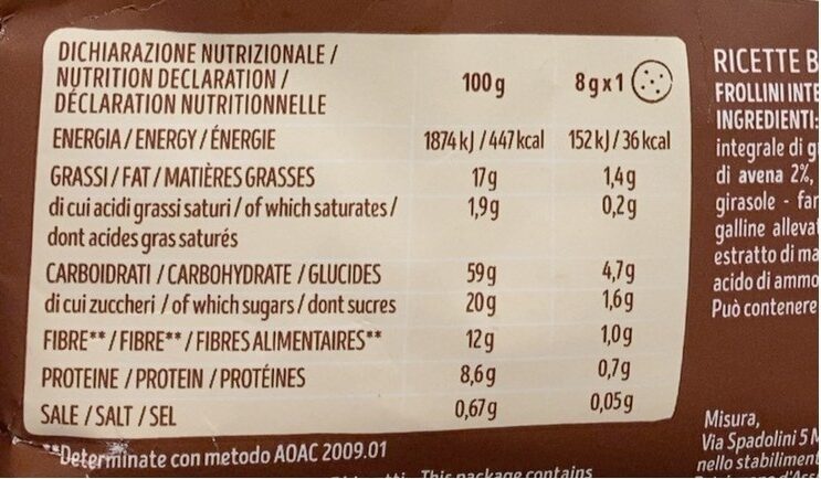Allergens