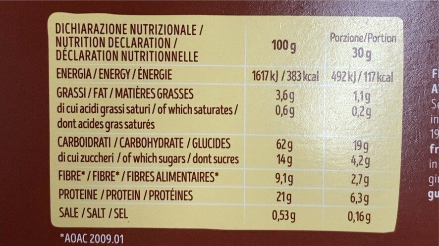 Allergens