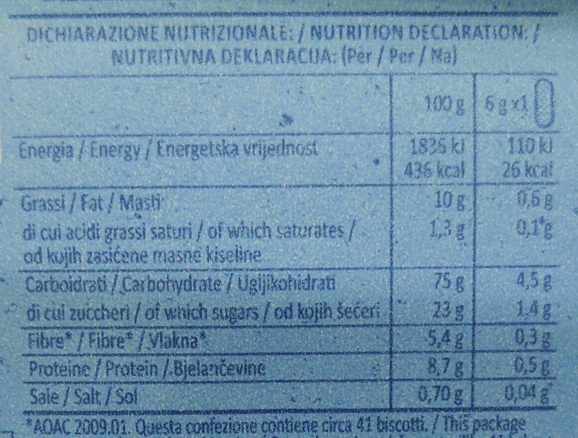 Allergens