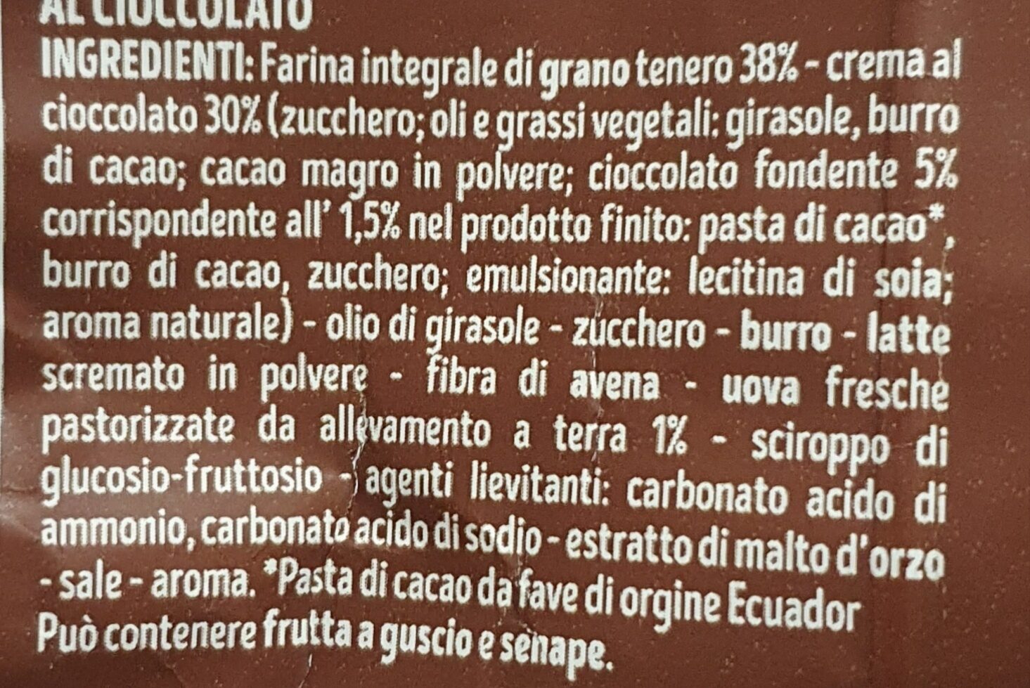 Additives