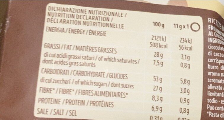 Allergens