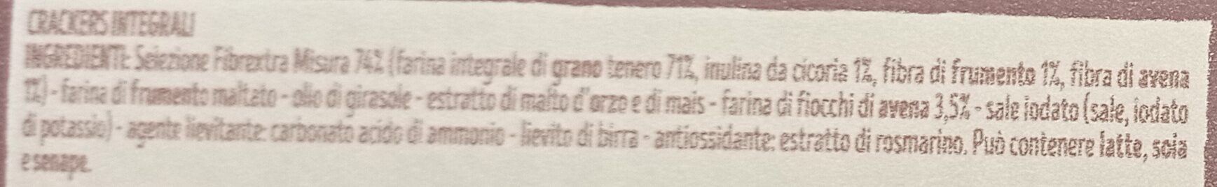 Additives
